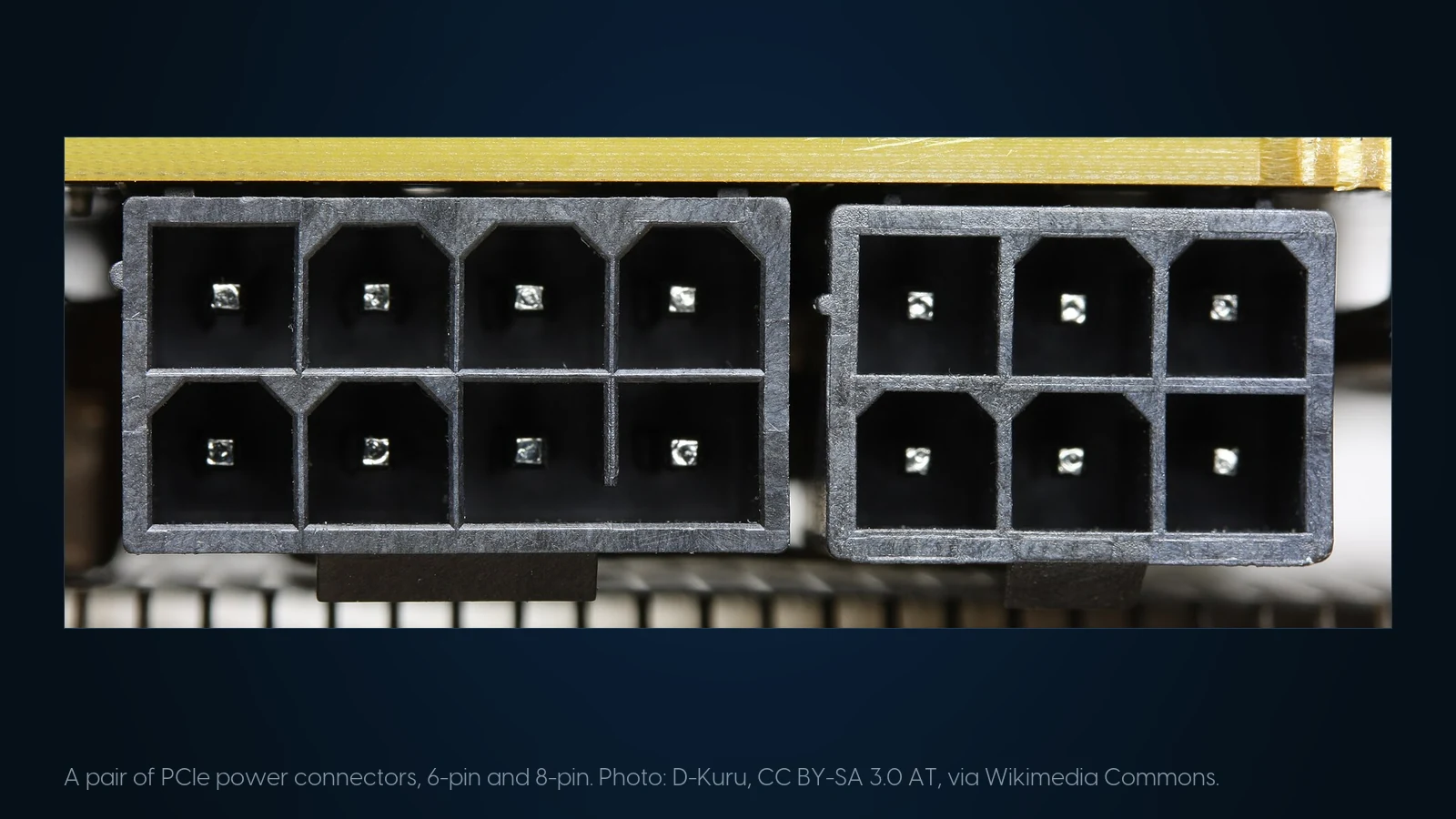 Close-up of a 6-pin and an 8-pin PCIe power connector side by side
