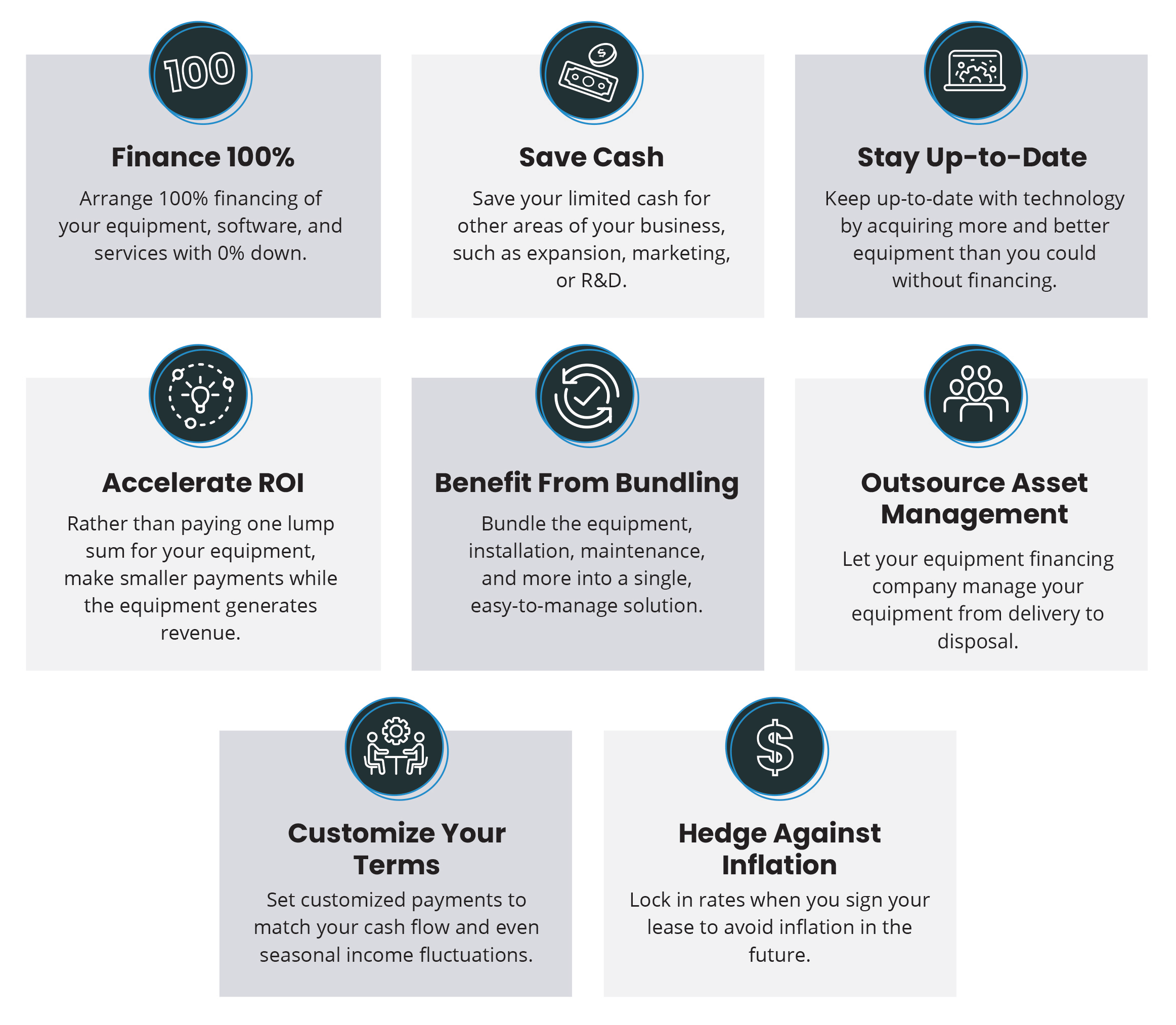Benefits of financing